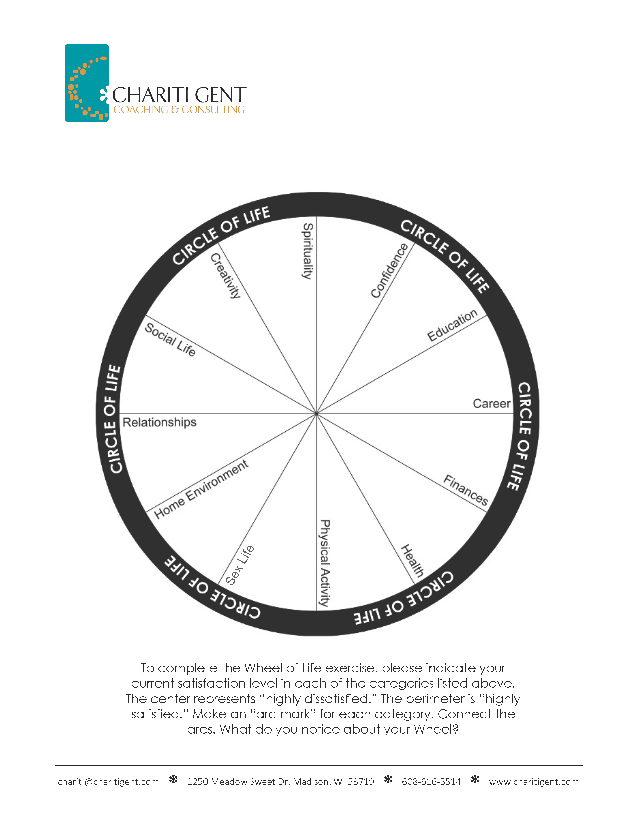 Updated Wheel of Life